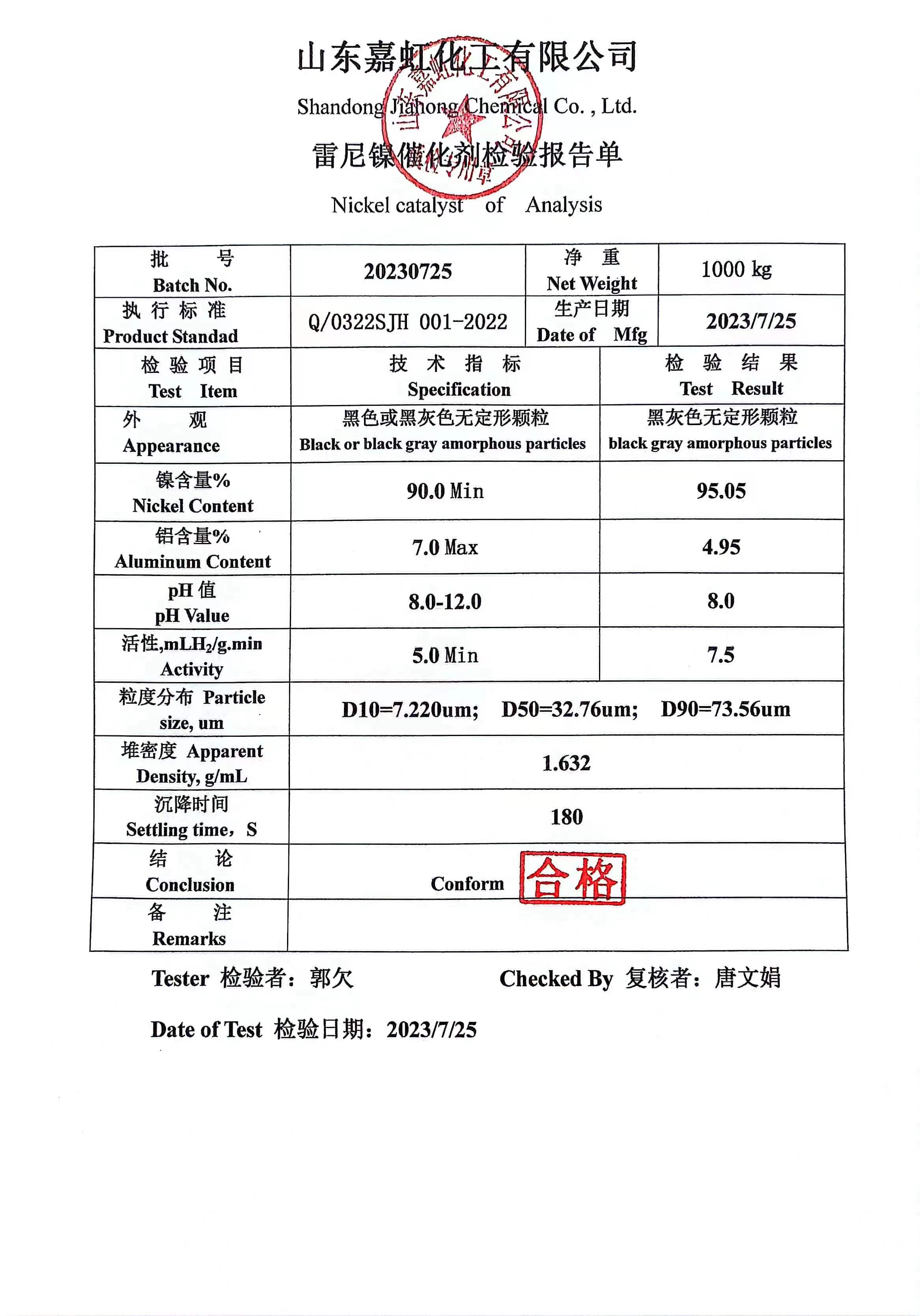 雷尼镍 苯胺 JHRNI-2110 客户